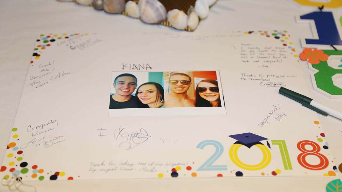 Graduation Party